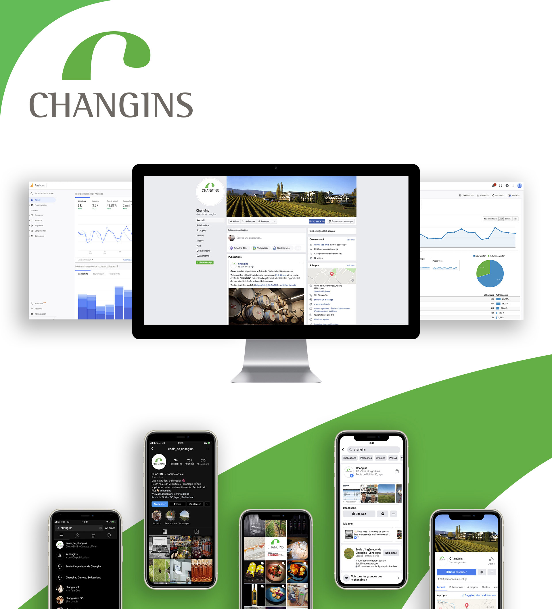 CHANGINS - WNG Agence Digitale